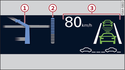 Symbols in head-up display