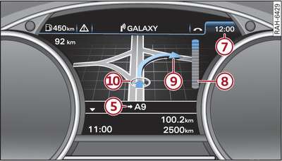 Display when a turn-off is required