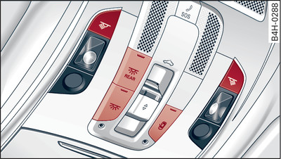 Front headliner: Switches for interior lights