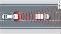 Sensor range