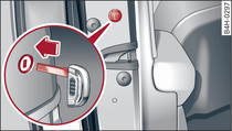 Door: Locking the door manually