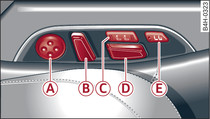Rear seat (passenger's side): Seat adjuster controls