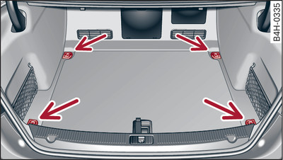 Luggage compartment: Location of fastening rings