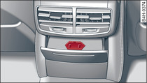 Rear centre console (example): 230 Volt Euro socket