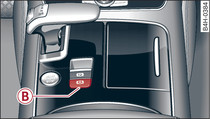Centre console: Button for Audi hold assist