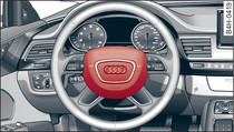 Steering wheel: Driver's airbag