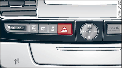 Centre console: Switch for hazard warning lights