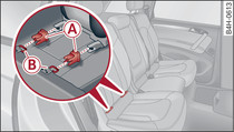 Rear seat: Fitting protective sleeves for ISOFIX child seats