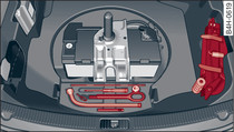  Luggage compartment: Example of tools and jack