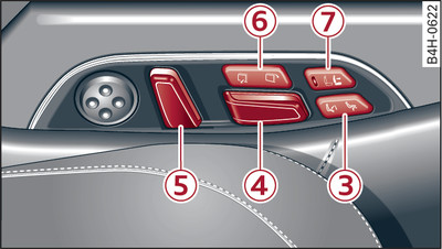 Rear centre console: Controls for seat adjustment