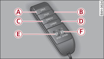 Remote control: Massage functions for reclining rear seat