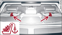 Rear backrest: Top tether anchorages