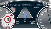 Instrument cluster: Secondary display