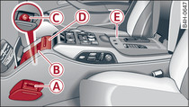 Rear seats: Centre console extending into rear cabin