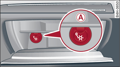 Glove box: Cooling function on/off