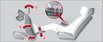Rear door: Controls for reclining seat