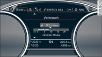 Instrument cluster: 4-cylinder mode