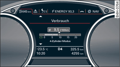 Instrument cluster: 4-cylinder mode