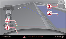 Infotainment display: Blue area marking aligned in parking space