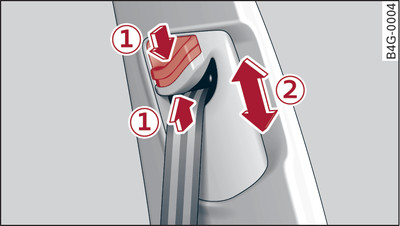 Dispositif de réglage en hauteur de la ceinture