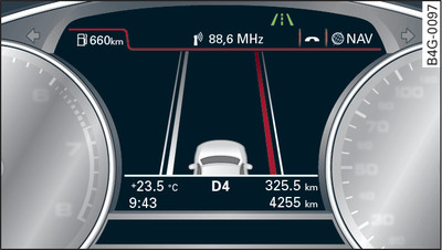 Combiné d'instruments : système active lane assist activé et mise en garde