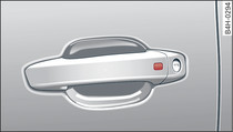 Poignée de porte : verrouillage du véhicule avec la clé confort