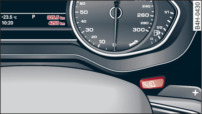 Combiné d'instruments : compteur kilométrique et touche de remise à zéro