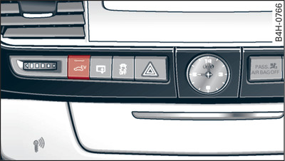 Console centrale : touche 