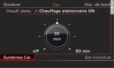 Système d'infodivertissement : activation/désactivation immédiate du chauffage stationnaire