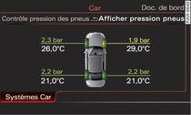 Système d'infodivertissement : système de contrôle de la pression des pneus