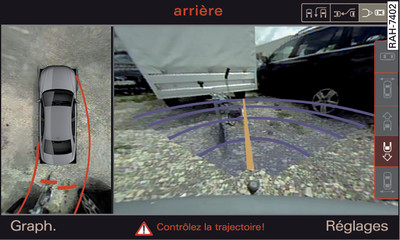 Système d'infodivertissement : mode « arrière »