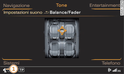 Impostazione Balance/Fader