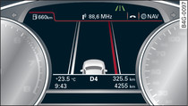 Quadro strumenti: l'active lane assist è attivato e avvisa il conducente