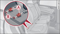 Sedile posteriore: montaggio delle guide ISOFIX