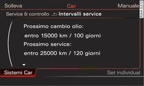 Sistema di infotainment: indicazione degli intervalli di manutenzione