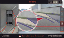 Infotainment: curva blu a contatto con il marciapiede