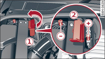 Motorruimte: Aansluitingen voor acculader en startkabels