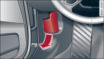 Zona dos pés do lado do condutor: alavanca de desbloqueio