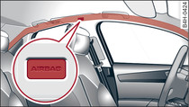 Localização de montagem dos airbags de cortina por cima das portas