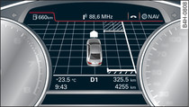 Painel de instrumentos combinado: Espaço de estacionamento detetado, com a indicação de avançar mais para a frente