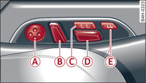 Baksäte på passagerarsidan: Knappar för sätesinställning