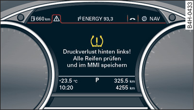 Kombiinstrument: Kontrollampa med hjälpmeddelande