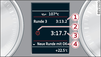 Sdružené přístroje: laptimer