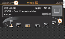 TV-Funktionen