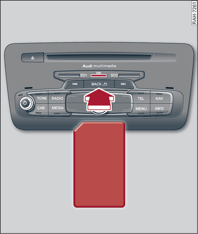 Inserting the SIM card (mini SIM card, actual size)