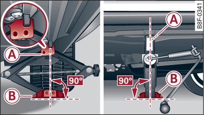 Door sill: Applying the jack under the door sill