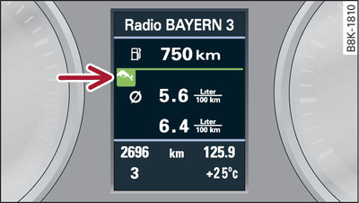 Instrument cluster: Efficiency programme