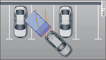 Diagram: Parking perpendicular to the roadside