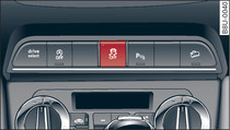 Centre console  OFF button