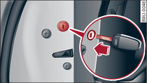 Passenger's door/rear door: Locking manually